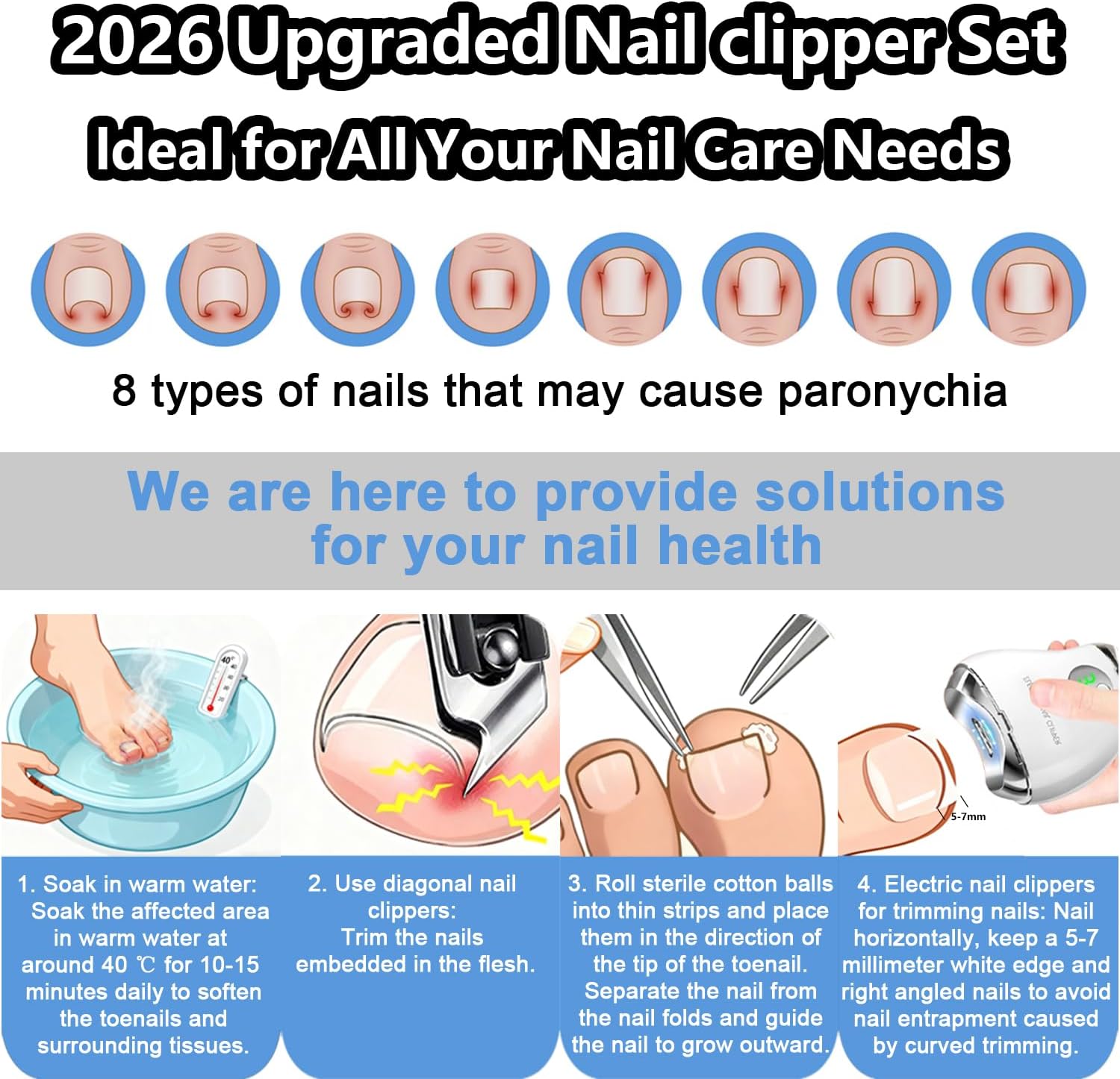 Electric Nail Clipper, 4-in-1 Rechargeable Automatic Nail Clipper Set with 3 Speed Gears/Nail File/Polishing/Trimmer/LED Light, Safe Smart Nail Clippers for for Baby, Kids, Adult and Seniors, White