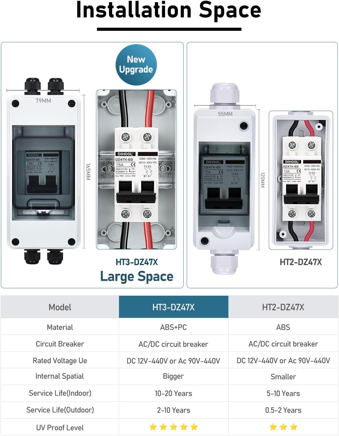 DIHOOL AC DC Circuit Breaker with IP65 Din Box for Solar Systems, 15 Amp 2 Pole 12V-400V, Non Polarized, Solar Panel Disconnect Switch, PV Array Shut Off Isolator - Image 7