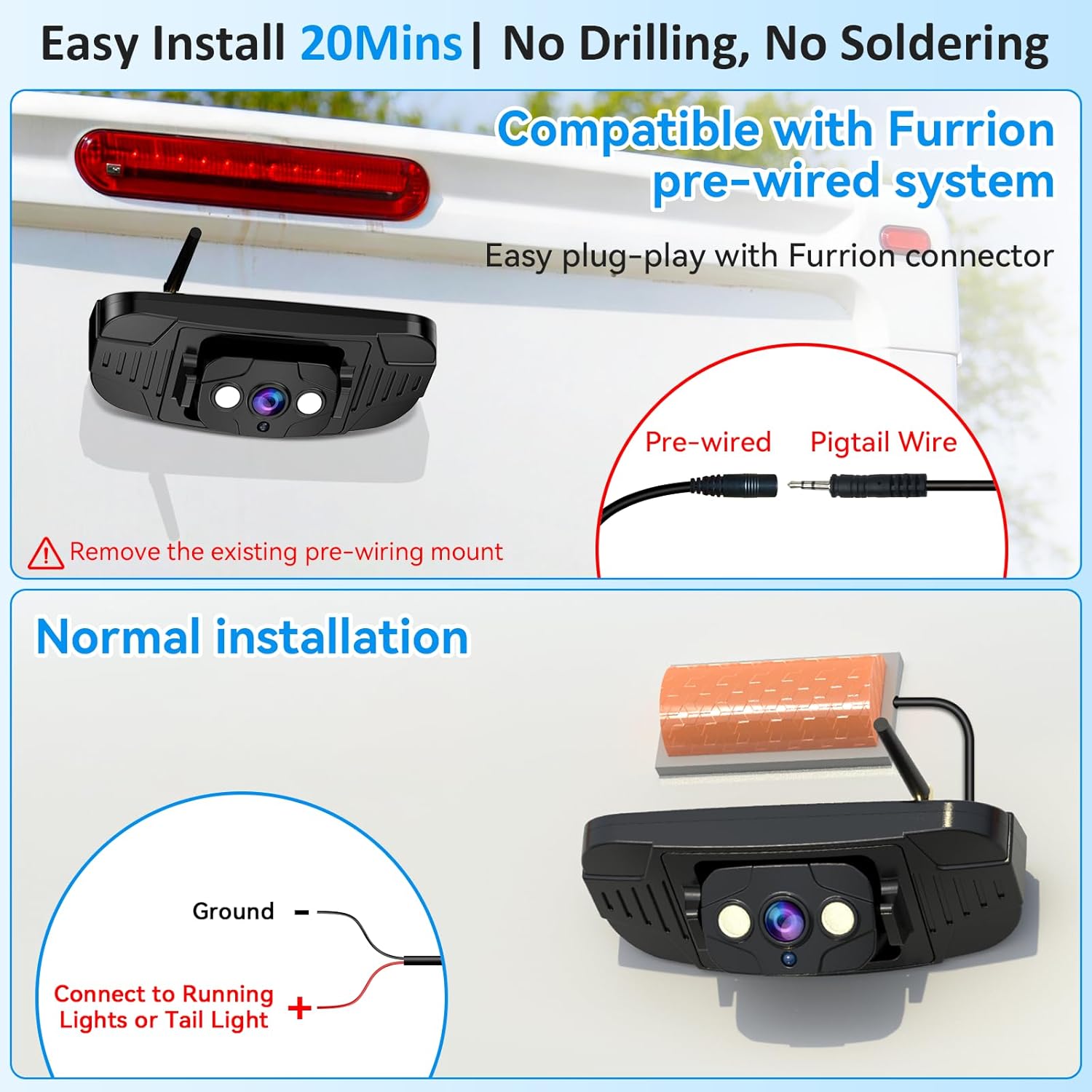 HD 1080P RV Backup Camera Wireless: 8-inch Large Screen Auto Clear Night Vision for RVs, Trailers, Campers - 20 Mins Easy-Install Plug-Play Rear View Camera Pre-Wired for Furrion System