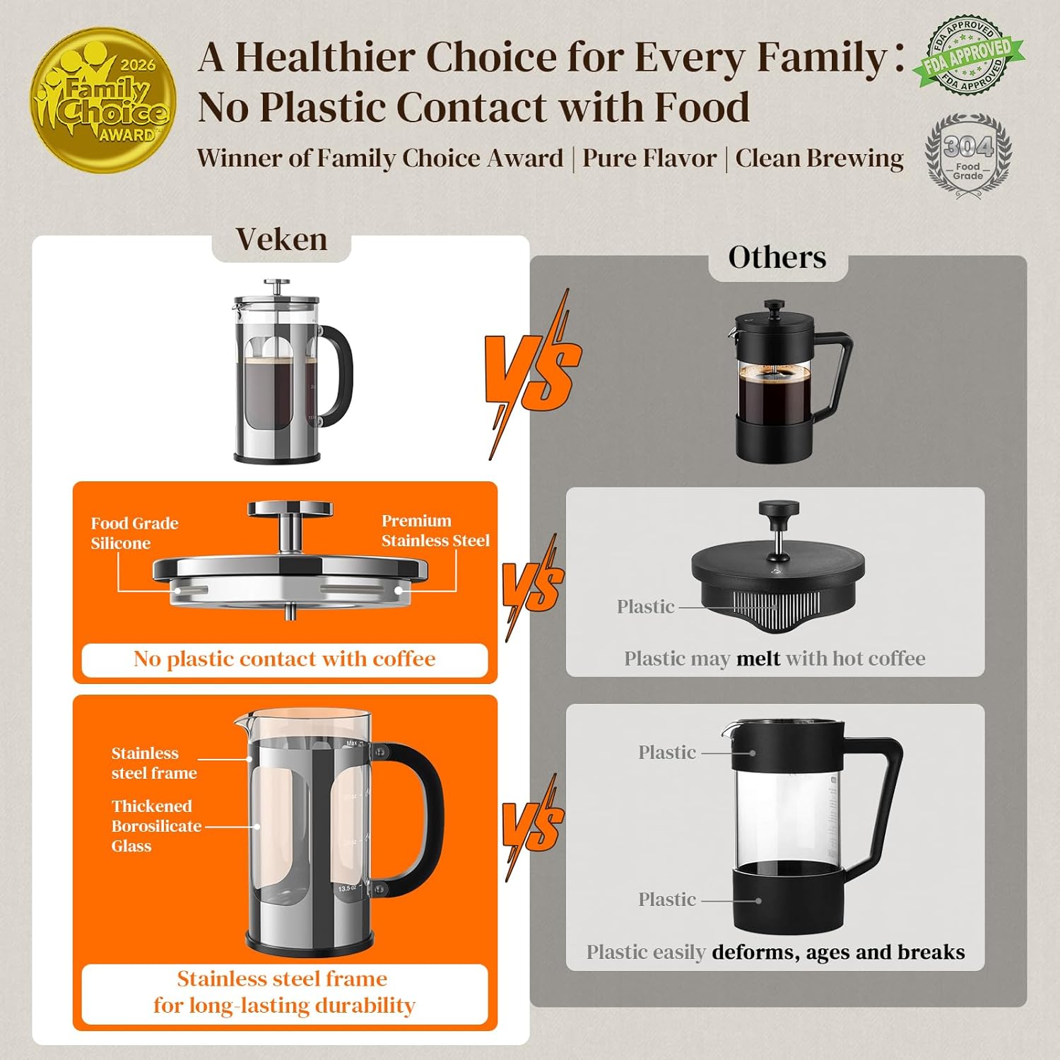 Condition photo showing Good Condition for Veken French Press Coffee Maker 34oz 1 L, No Plastic Touching Cafe, Heat Resistant Thickened Borosilicate Glass, Stainless Steel Brewer, Cold Brew Cafetera Teapot for Kitchen Travel Camping, Silver