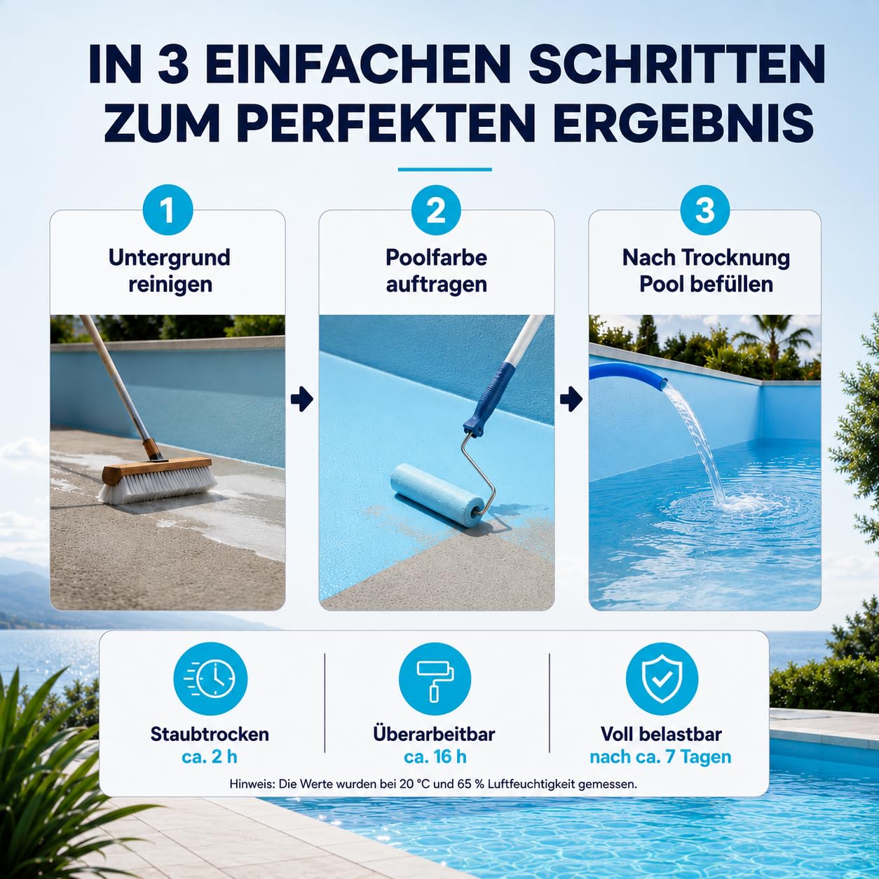 Plid® Beton Poolfarbe Poolblau seidenglänzend 2,5l - Schwimmbeckenfarbe chemiekalienbeständig - Unterwasserfarbe schnelltrocknend & kratzfest - hohe Farb- und Glanzstabilität Made in Germany