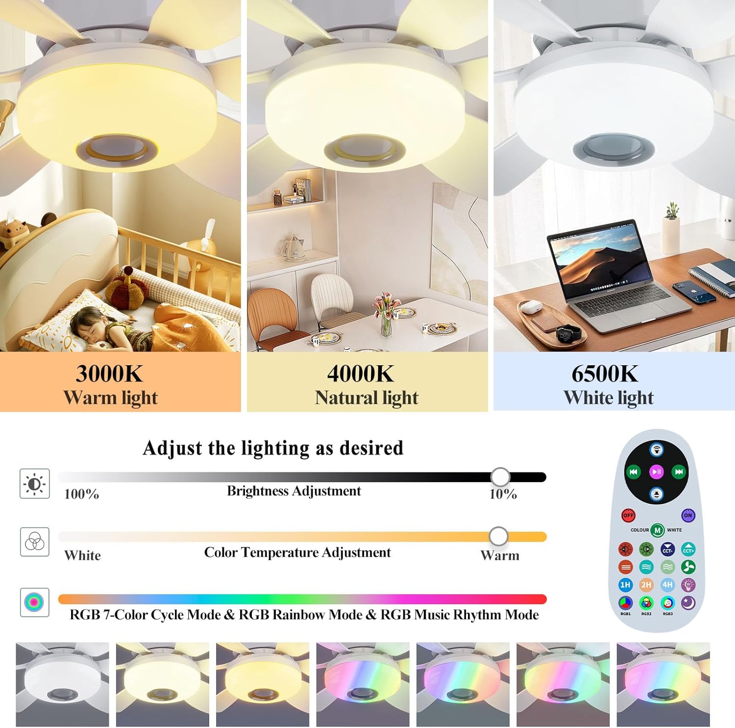 4 in 1 Socket Fan Light with Remote, 18.5 inch Small Ceiling Fans with Dimmable Led Light, Bluetooth Speaker, 3 Colors, 3 RGB Mode, 3 Fan Speeds, Screw in E26 Base for Bedroom Kitchen -White