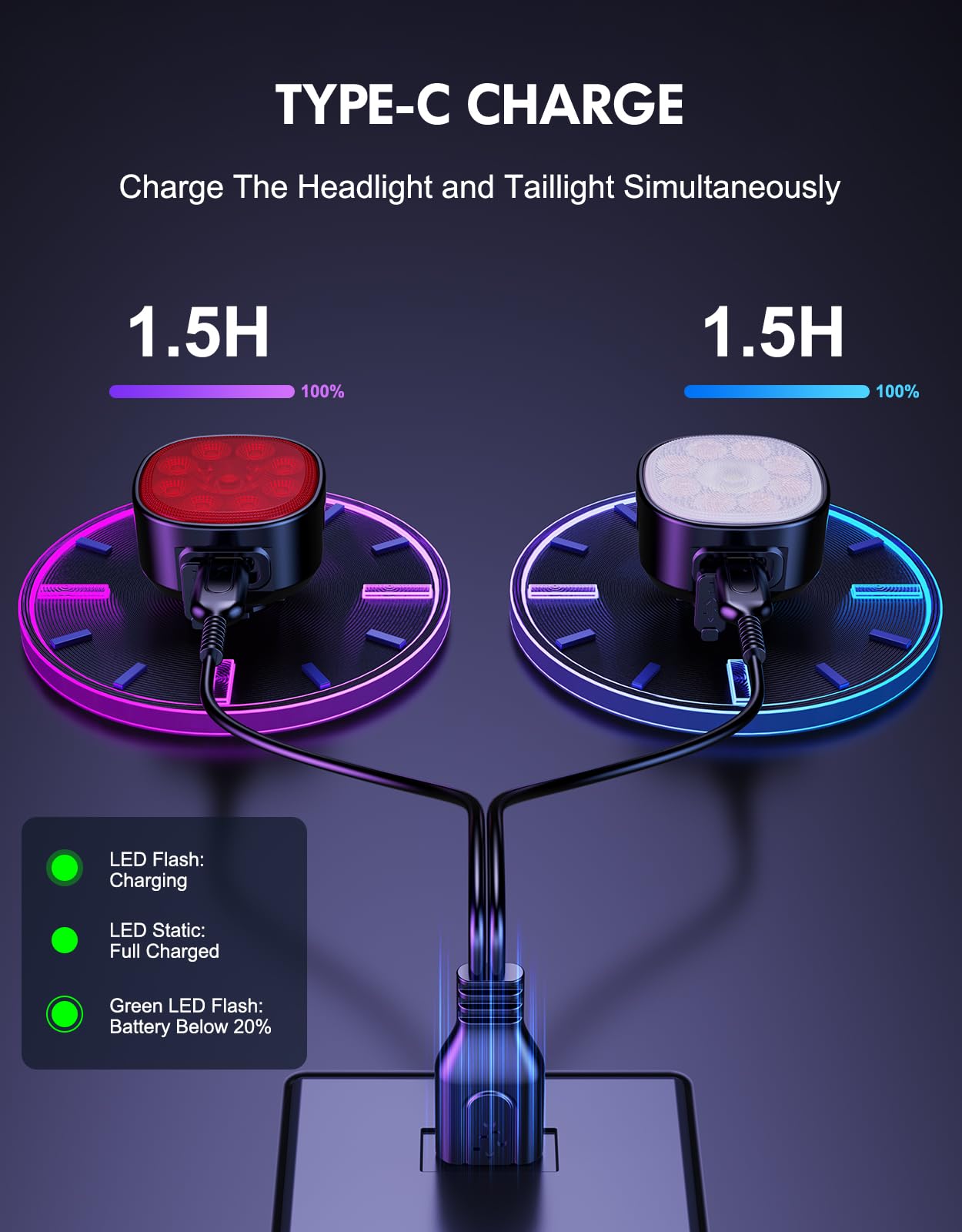 Luces de bicicleta [8+7 modos], luces de bicicleta recargables USB delanteras y traseras, ultra brillantes con foco y reflector, luces de bicicleta impermeables IP65 para carretera, montaña, 5