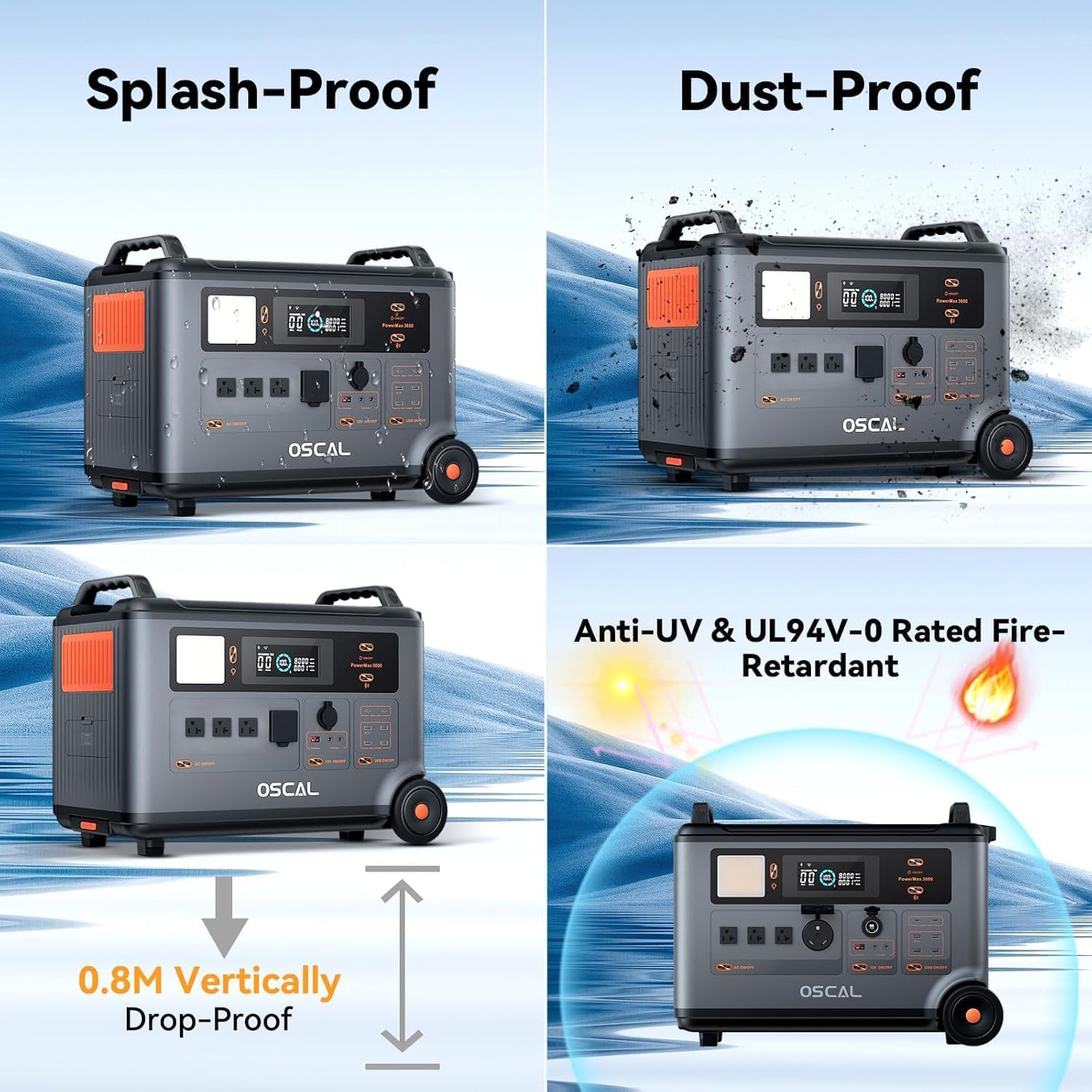OSCAL PowerMax 3600 demonstrating splash-proof, dust-proof, drop-proof, and fire-retardant features