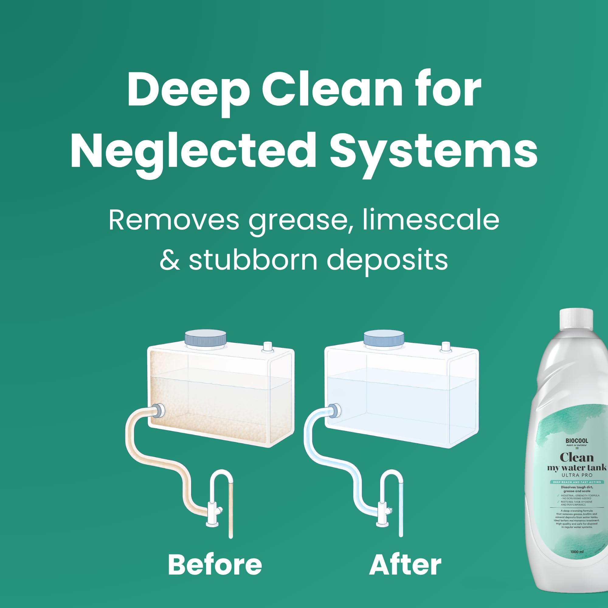 Biocool Clean My Water Tank ULTRA PRO 1000 ml | Intensive Descaler & System Restorer for Heavily Soiled Tanks | Removes Stubborn Limescale, Mineral Build-Up & Biofilm | Motorhome, Caravan & Boat - 2