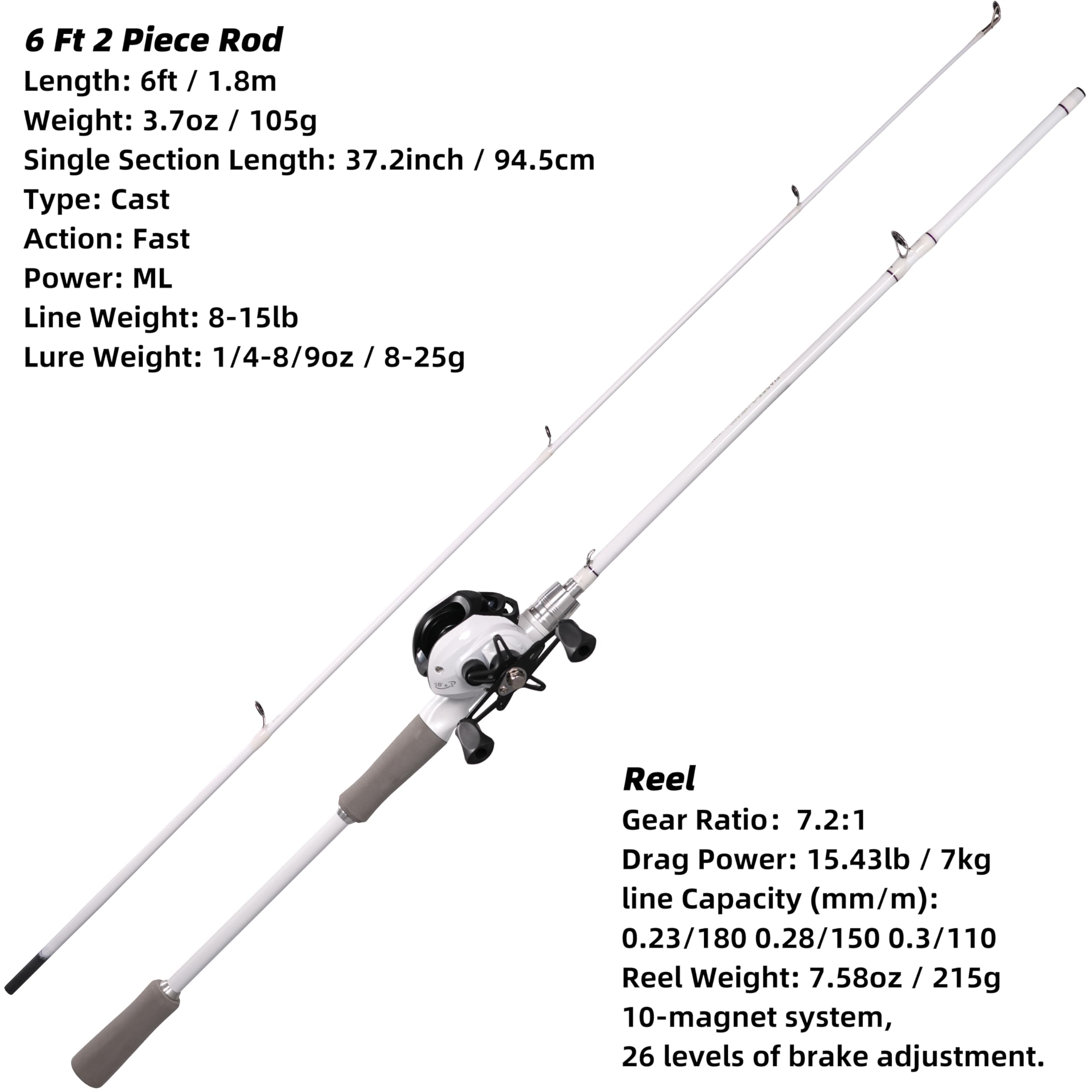 Canne à Pêche Et Moulinet Baitcasting Combo 1,8m Ou 2,1m Fibre Carbone - Kit Complet Puissant Et Confortable