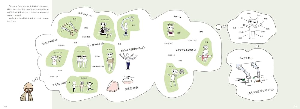 デザインの思考過程 (SDライブラリー) 51Hpik5pgTL._AC_SY200_QL15_.jpg