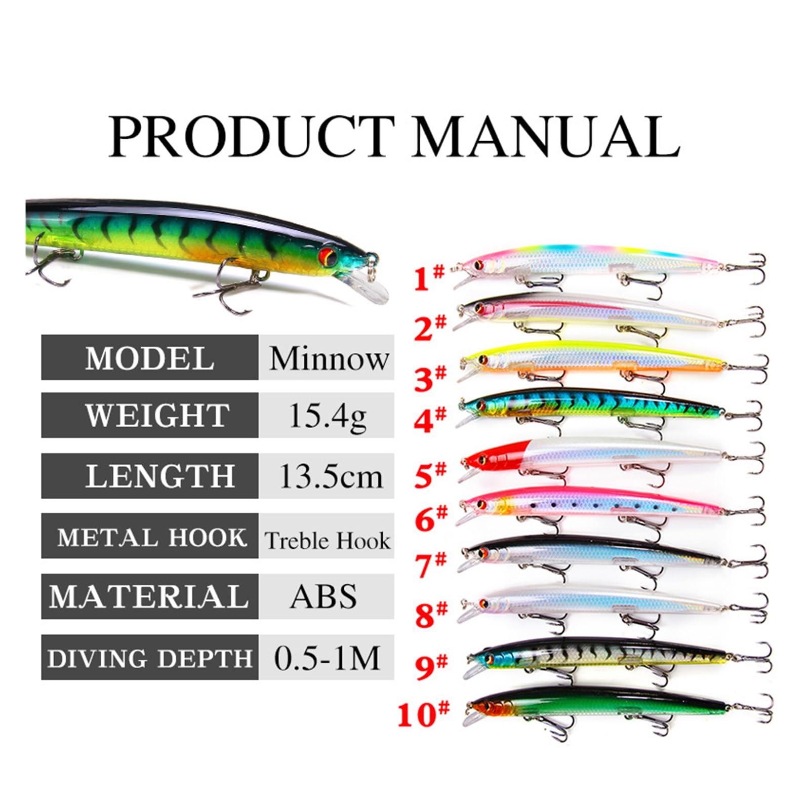 10 STÜCKE Angelköder 13,5 cm 15G Haken Fisch Wobbler Tackle Crankbait Künstlicher Harter Köder Swimbait