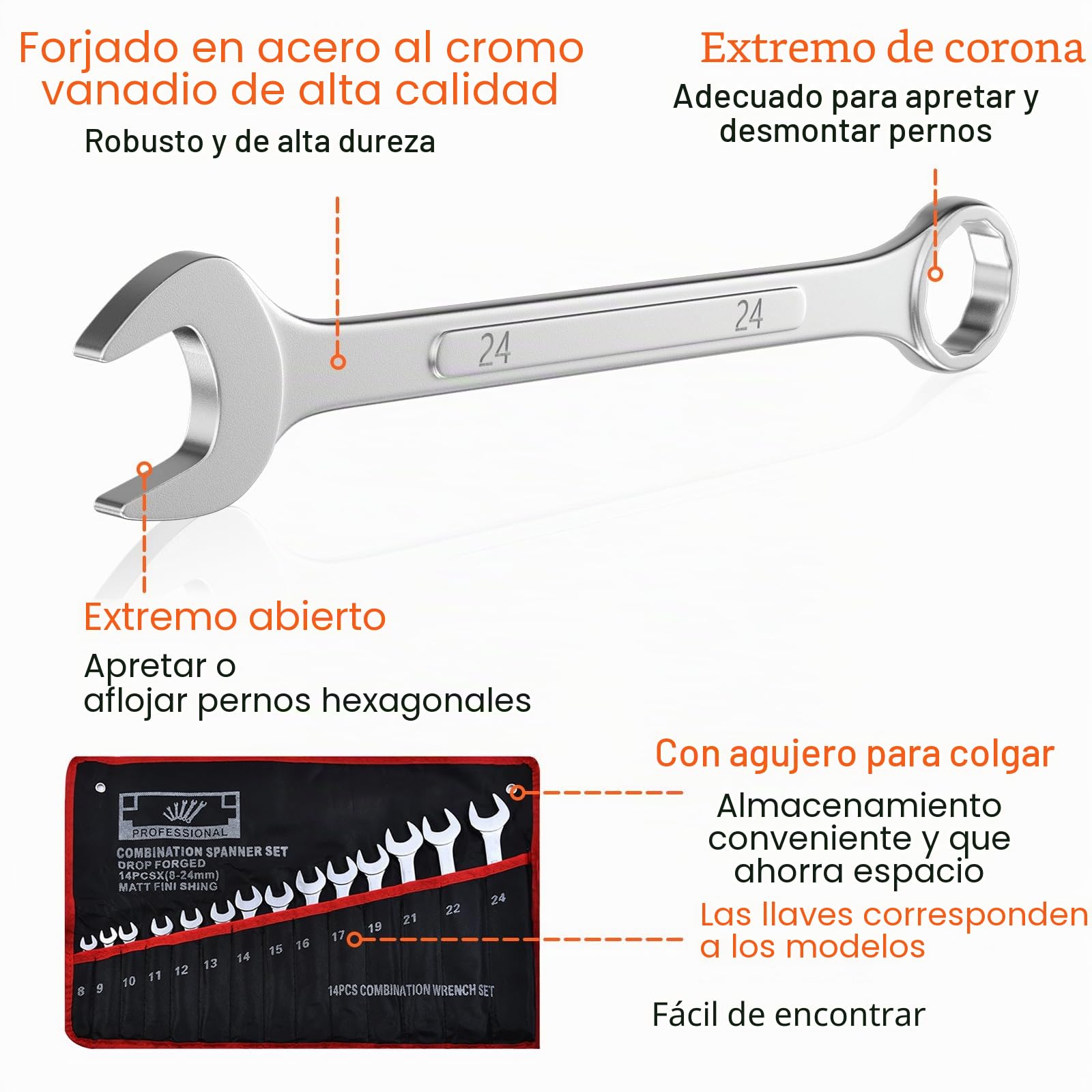 Mesybveo 14 Piezas Juego de Llaves Trinquete Combinadas, 8-24mm Llaves Fijas con Carraca de Acero al Cromovanadio, Llaves Planas de 12 Dientes con Funda Enrollable, para Fijar y Desmontar