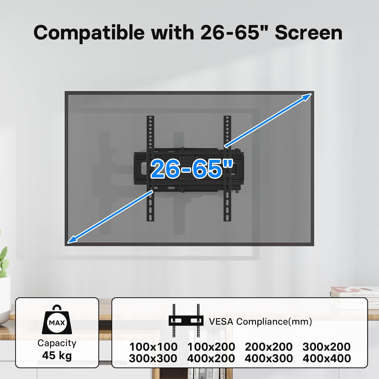 TV Compatibility: Screen Size and VESA