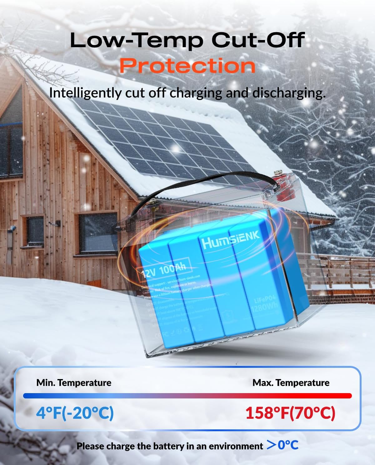 Imagen que muestra una batería HumsiENK en un entorno nevado con una casa con paneles solares, resaltando la protección de corte por baja temperatura y el rango de temperatura de funcionamiento de -4 F (-20 C) a 158 F (70 C).