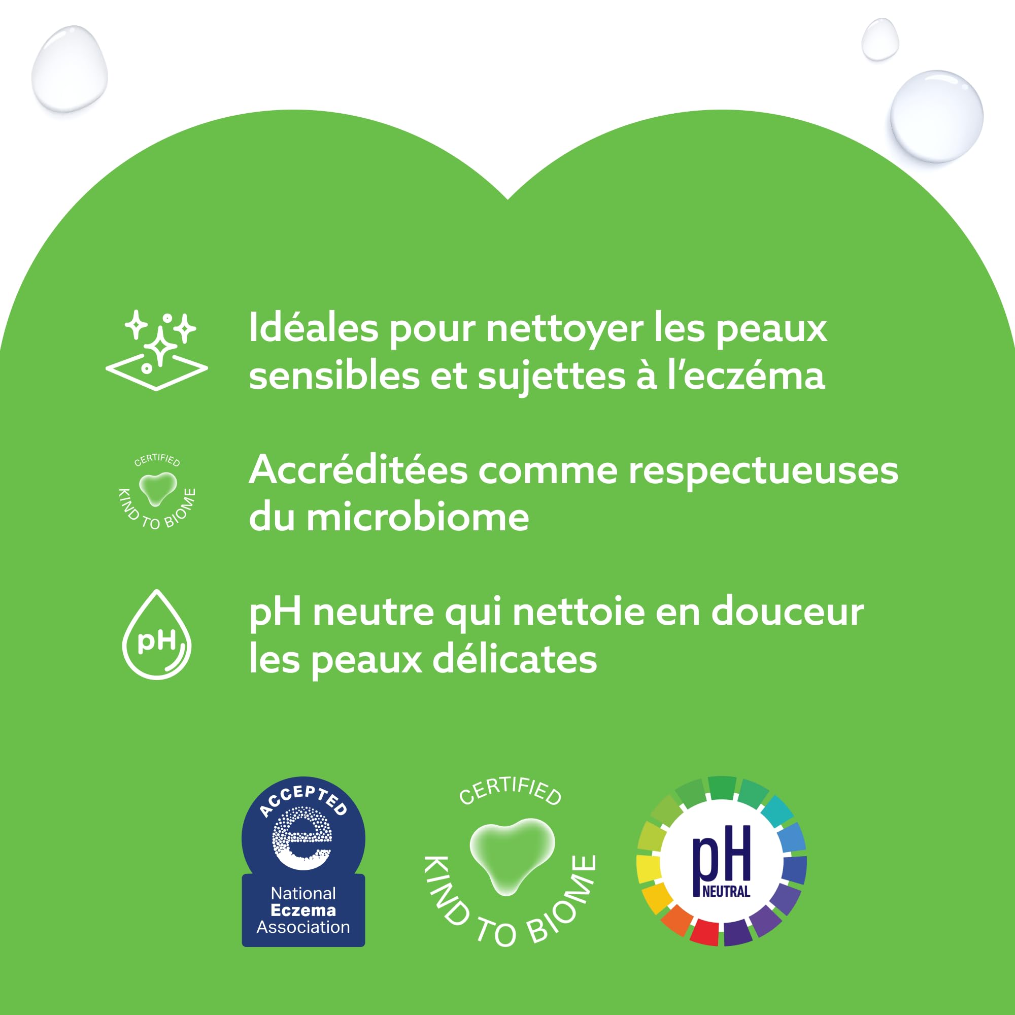 WaterWipes Sensitive+ Hydrating Boost Wipes, Lingettes Hydratantes, 360 unités (1 paquets), 3-en-1 nettoie, soigne, hydrate, 99% d'eau avec aloe vera, non parfumées
