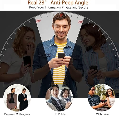 [Paquete de 2 + 2] Protector de pantalla de vidrio templado de privacidad compatible con Samsung Galaxy S21 de 6.2 pulgadas y protector de vidrio