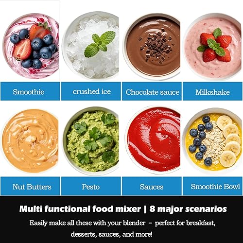 Miniatura 5 de CRANDDI Licuadora comercial para batidos, licuadora inteligente de alta potencia de 2200 W con 4 ciclos preprogramados, licuadoras profesionales con