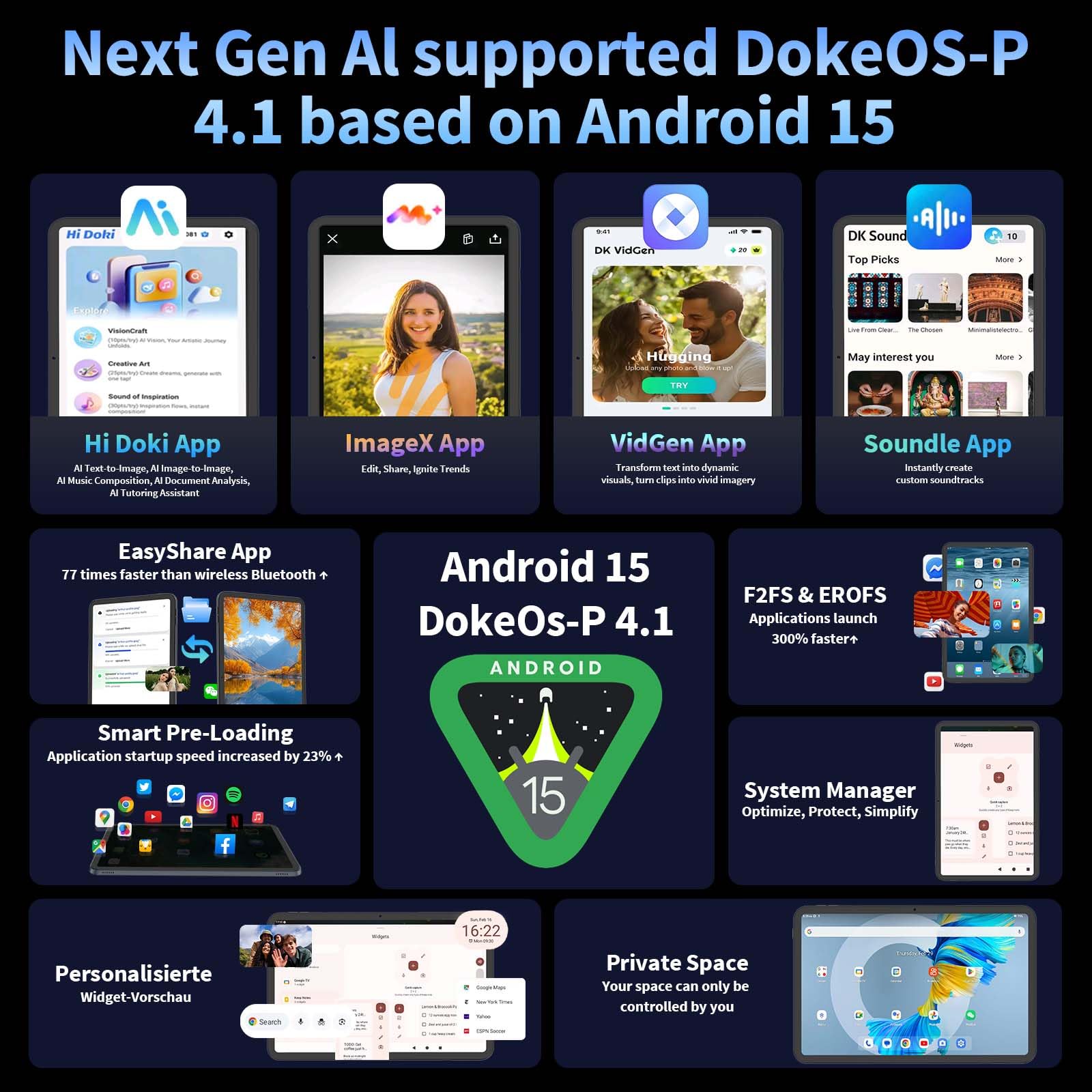 13.4 Inch Tablet Android 15 Tablets, 2025 Upgraded Android Tablet with Keyboard, 32GB RAM+256GB ROM(2TB Expand), Octa-Core, 2K 1920x1200 Display, 16MP Dual Camera, 10000mAh, 2.4G/5G WiFi, GPS (Silver)