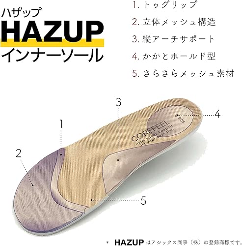 Vista 6 de Nippon Slipper COREFEEL Room Shoes, US Men's 6.5-8.5