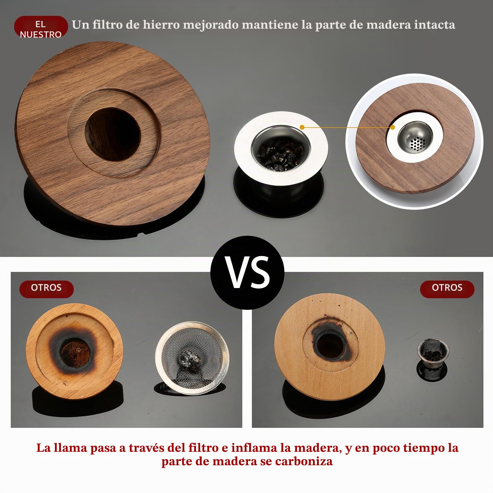 it de cóctel para Fumadores con 4 astillas de Madera, Kit de Bebidas para Fumadores de Whisky a la Antigua, ahumador de Whisky para cócteles, Vino, Bourbon, Regalo para Hombres, Esposo, papá -Nuez