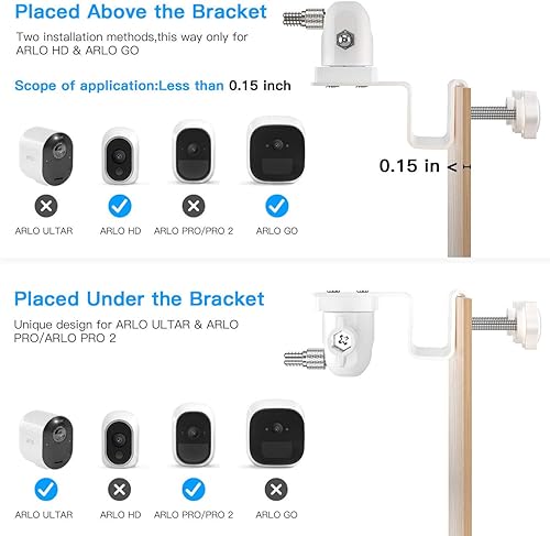 Miniatura 5 de HOLACA Soporte de canalón para Arlo Pro 4 eufyCam 2C Pro E y 2 E20 E40 L20, Arlo Essential, Arlo Pro 2, Arlo Pro 3, Wyze Cam al aire libre, Arlo GO,