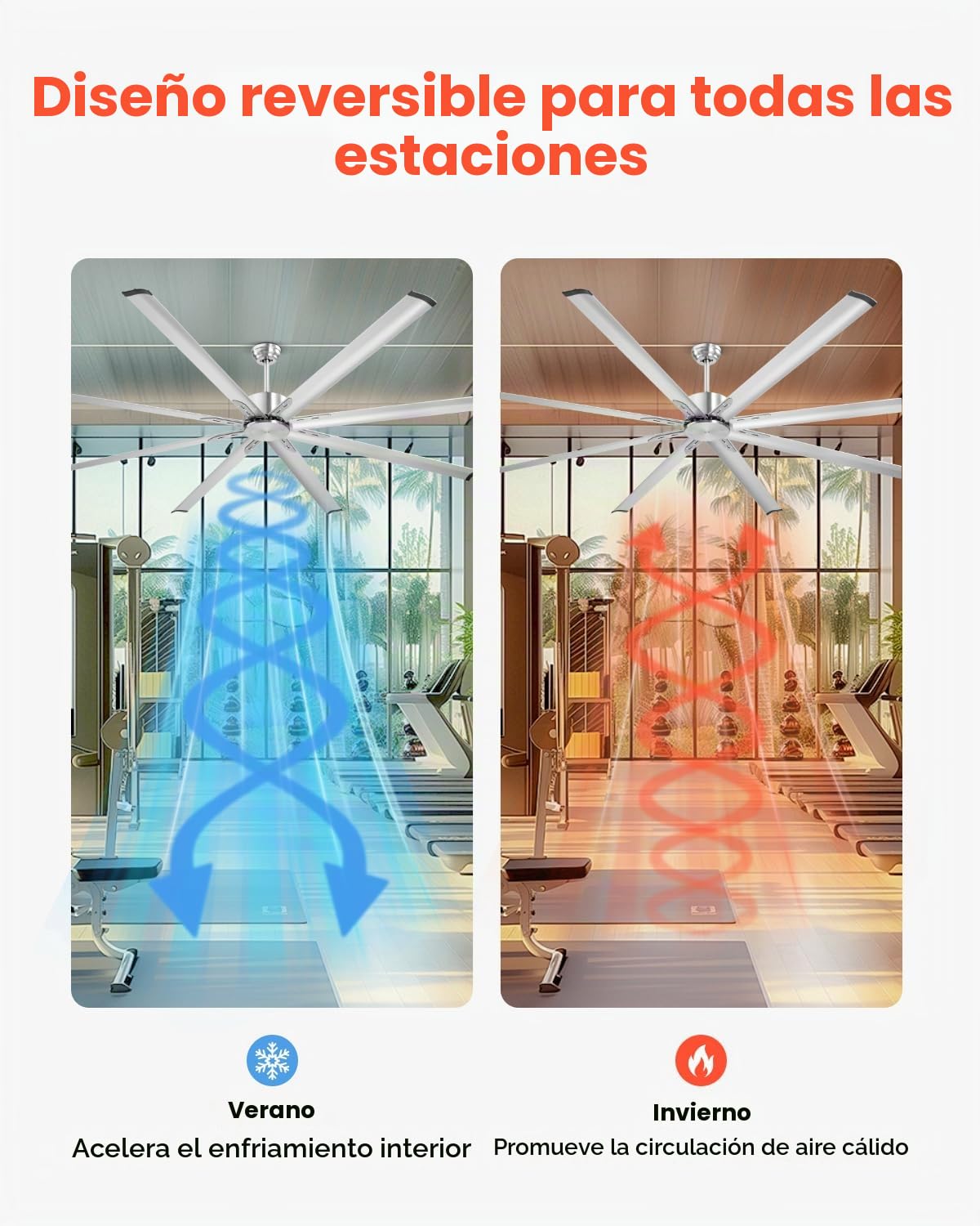 VEVOR Ventilador de Techo Moderno sin Luz 243 cm Mando a Distancia 6 Velocidades 8 Aspas Aluminio, Motor DC Reversible, para Dormitorio, Interior, Exterior, Níquel Cepillado, Φ 2430 x 705,8 mm