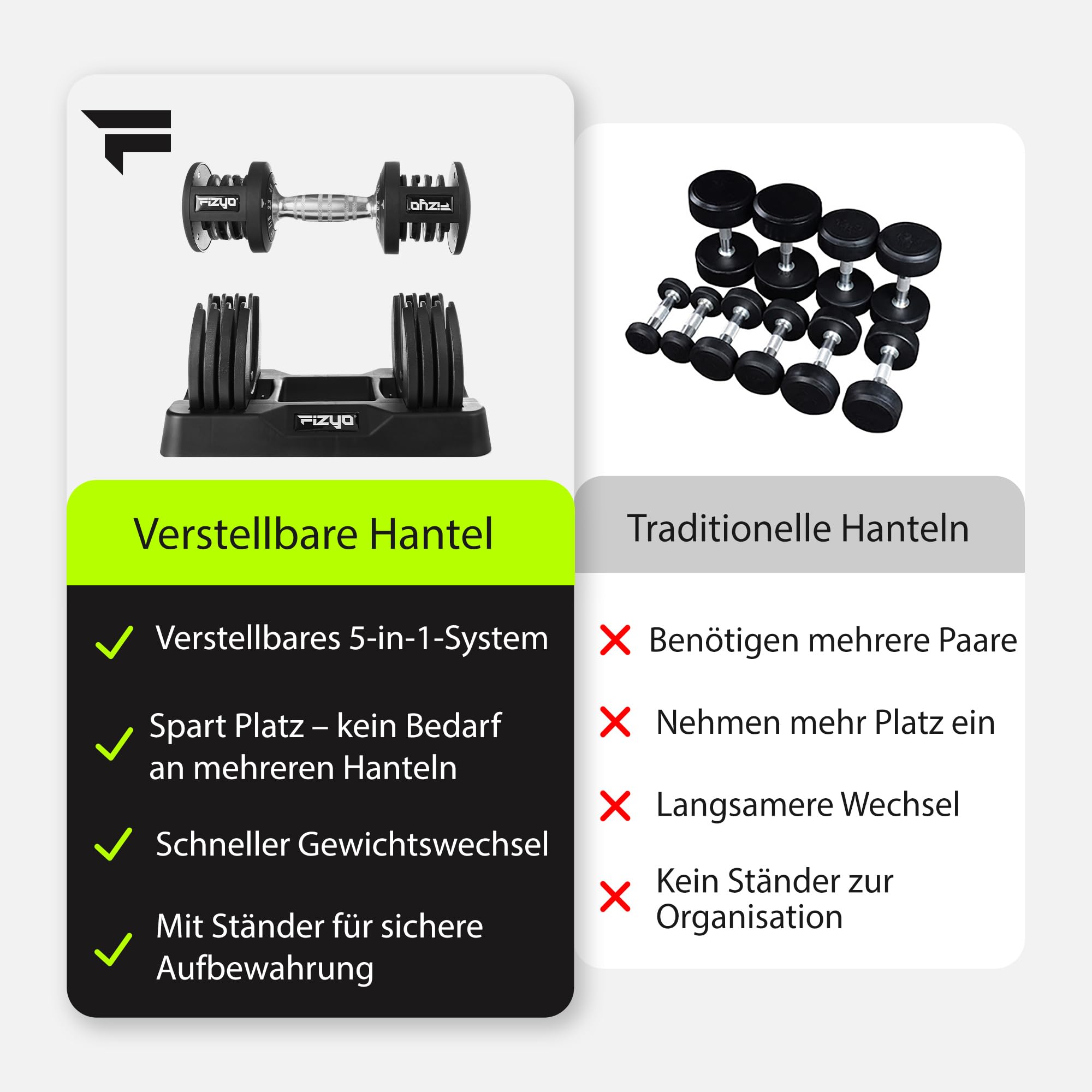 FIZYO Verstellbare Hantel, Hantelset, Kurzhantel Set für Home Gym