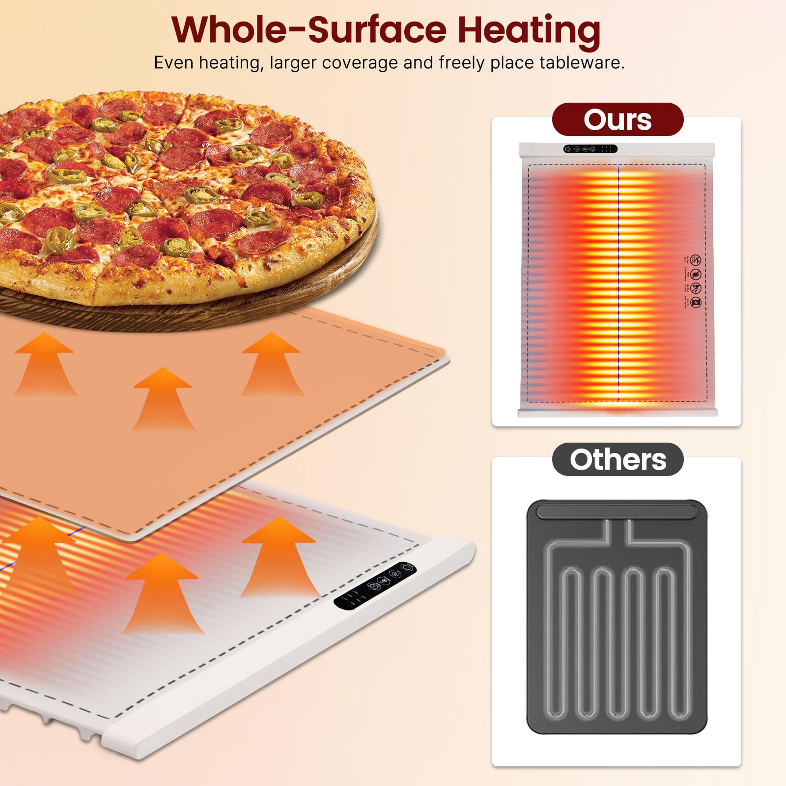 Food Warming Mat - Electric Tray with Timer -4 Food Warming Mat - Electric Tray with Timer -4