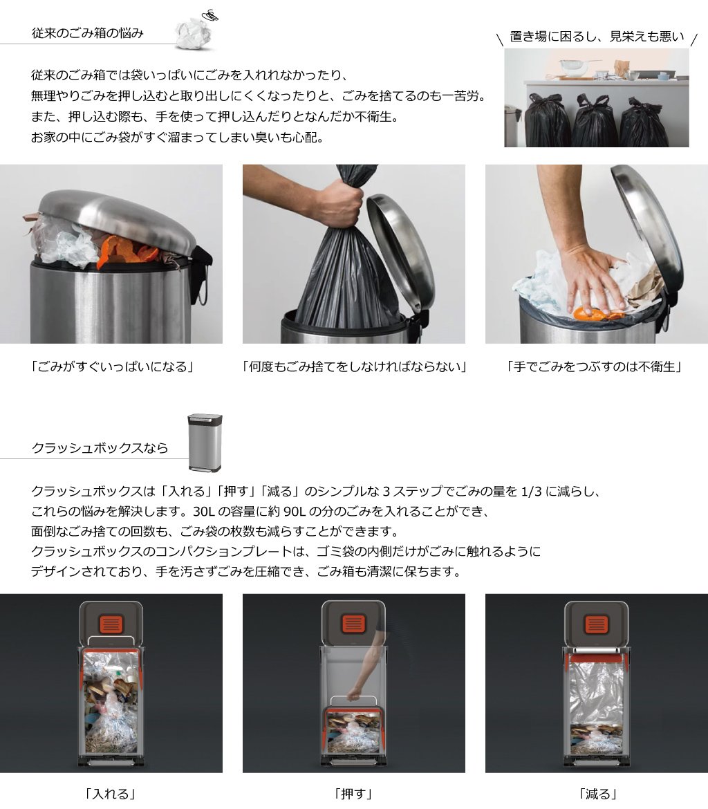 Amazon｜ゴミ箱 + 専用脱臭フィルター Joseph Joseph ゴミを1/3に圧縮