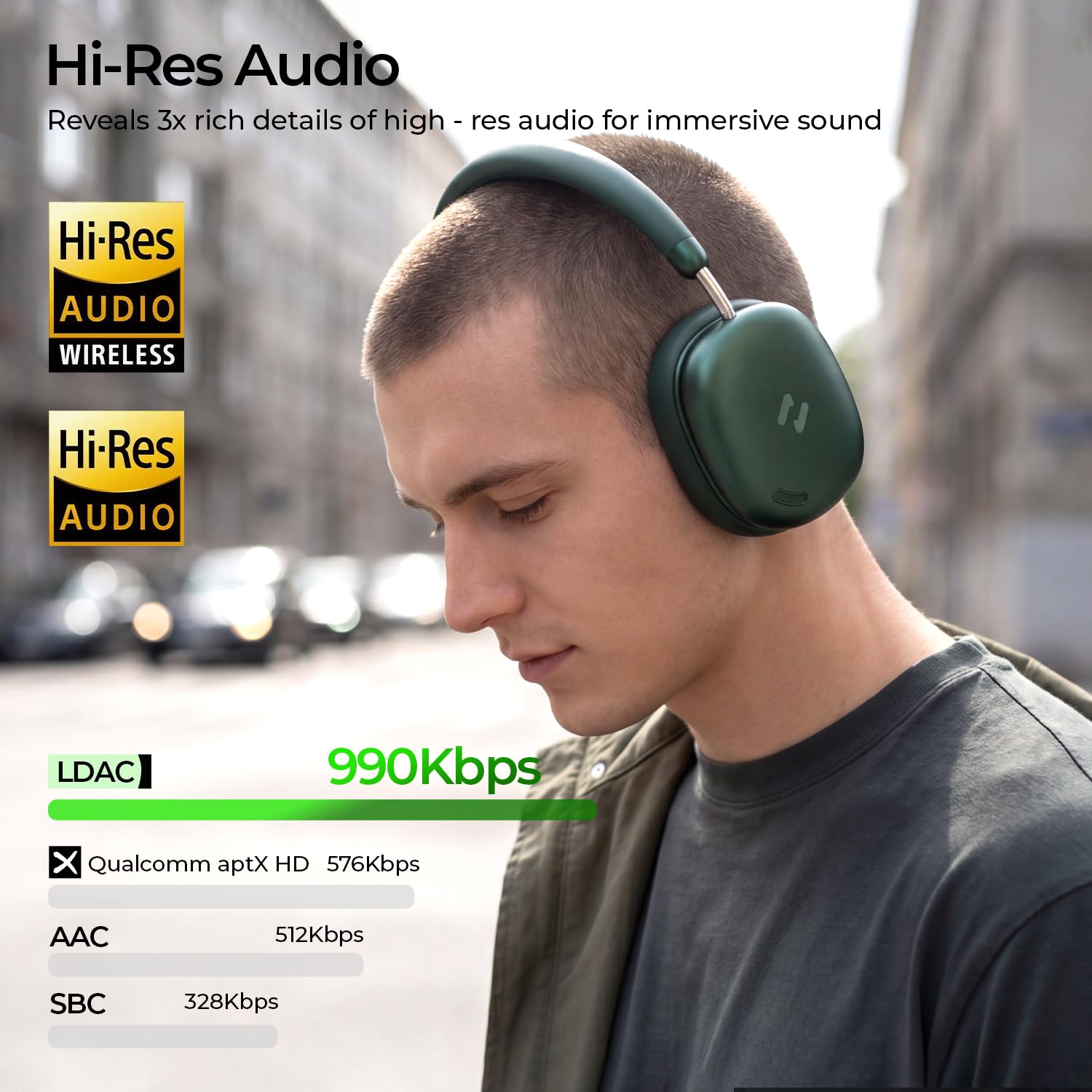 havit H670BT Adaptive Active Noise Cancelling Headphones (Grün)