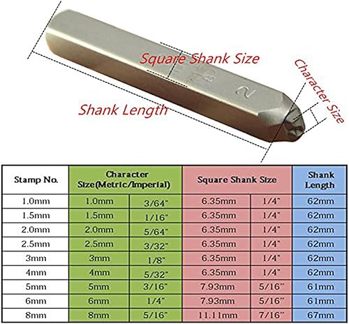Vista 31 de Wokesi Kit de alfabeto de letras mayúsculas de 1/8" (3 mm) de altura, de acero, para timbre a mano, presión, para molde, código, etiqueta