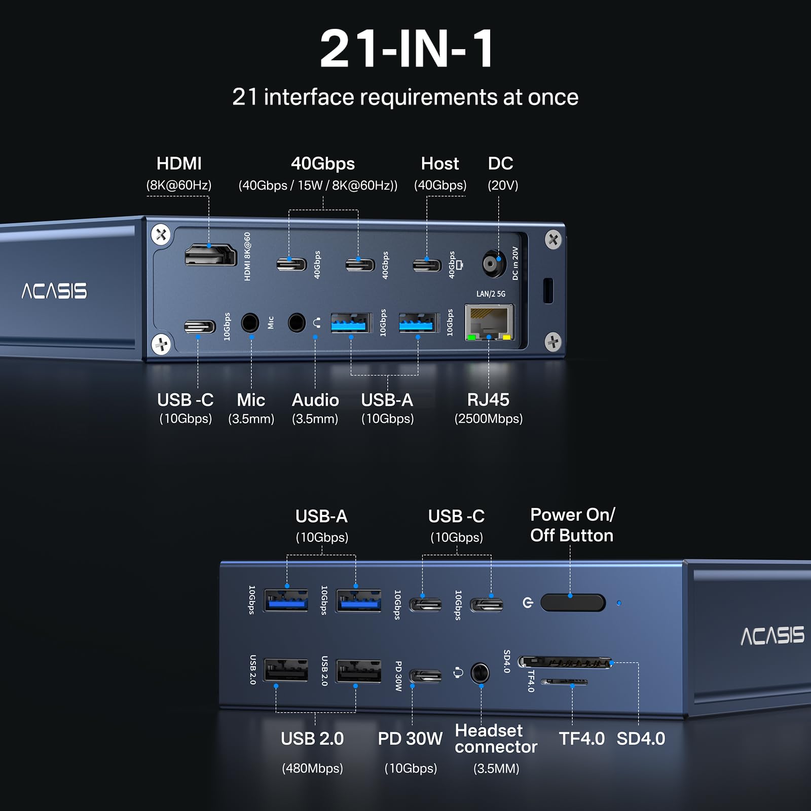 ACASIS Thunderbolt 4 Dock - 21 Ports,MacBook Pro Docking Station Dual Monitor, 8K60Hz HDMI, 2.5 GbE Ethernet, SD/TF 4.0, 10Gbps 7*USB C/A, 3.5mm Audio, 40Gbps Dock for Mac/Dell/HP/Lenovo/ThinkPad