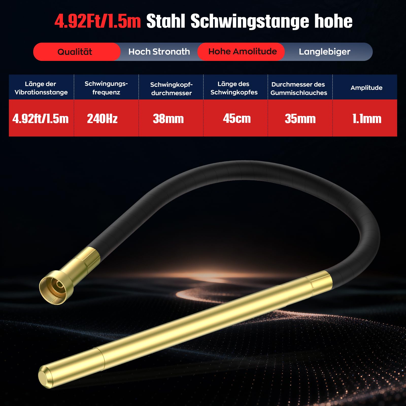 IMAYCC 21V Vibratore per Calcestruzzo Senza Cavo, Senza Spazzole Vibratore da Costruzione Elettrico 3980giri/min, Lunghezza asta Vibrante 1.5M, per Strade Tunnel Ponti (Senza Batterie）
