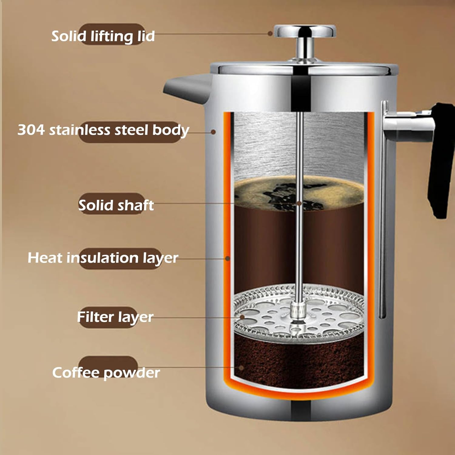 Zunate Long Lasting Heat Preservation Coffe Pot, U Shaped Spout Coffe Pot, Heat Hand Brewer Coffe Pot, For Hotel Restaurant Home Coffee Tea