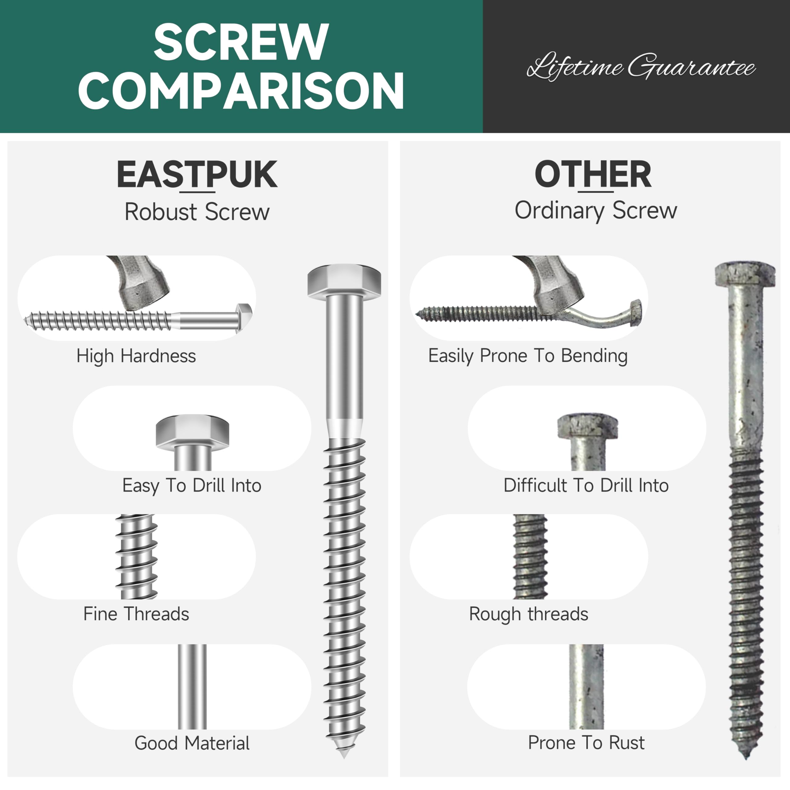 Stainless Steel Lag Screws - 8 Pack, 3/8" x 4" -3