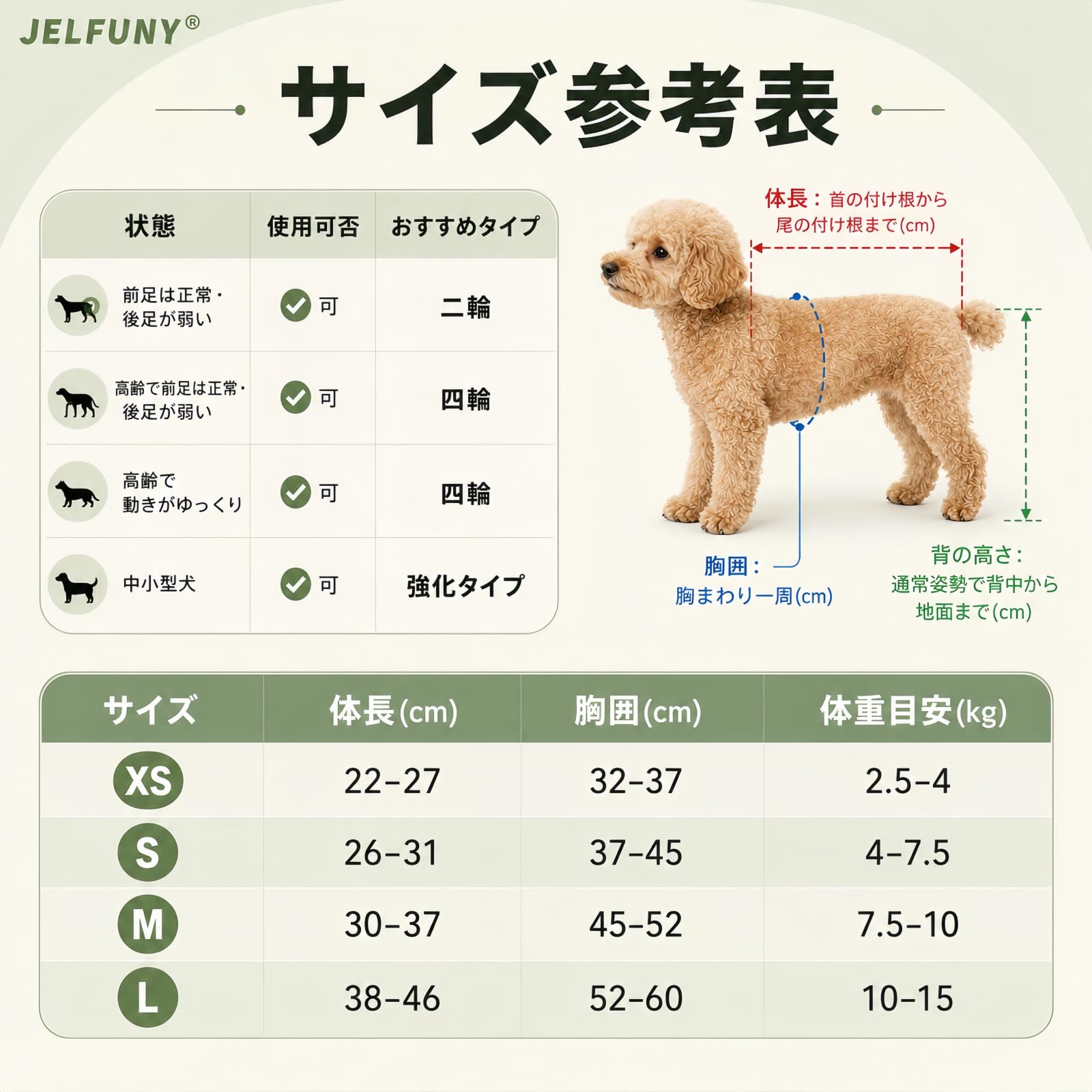 Amazon.co.jp: JELFUNY 犬用車椅子 犬用歩行器 ペット車椅子 2輪 4輪