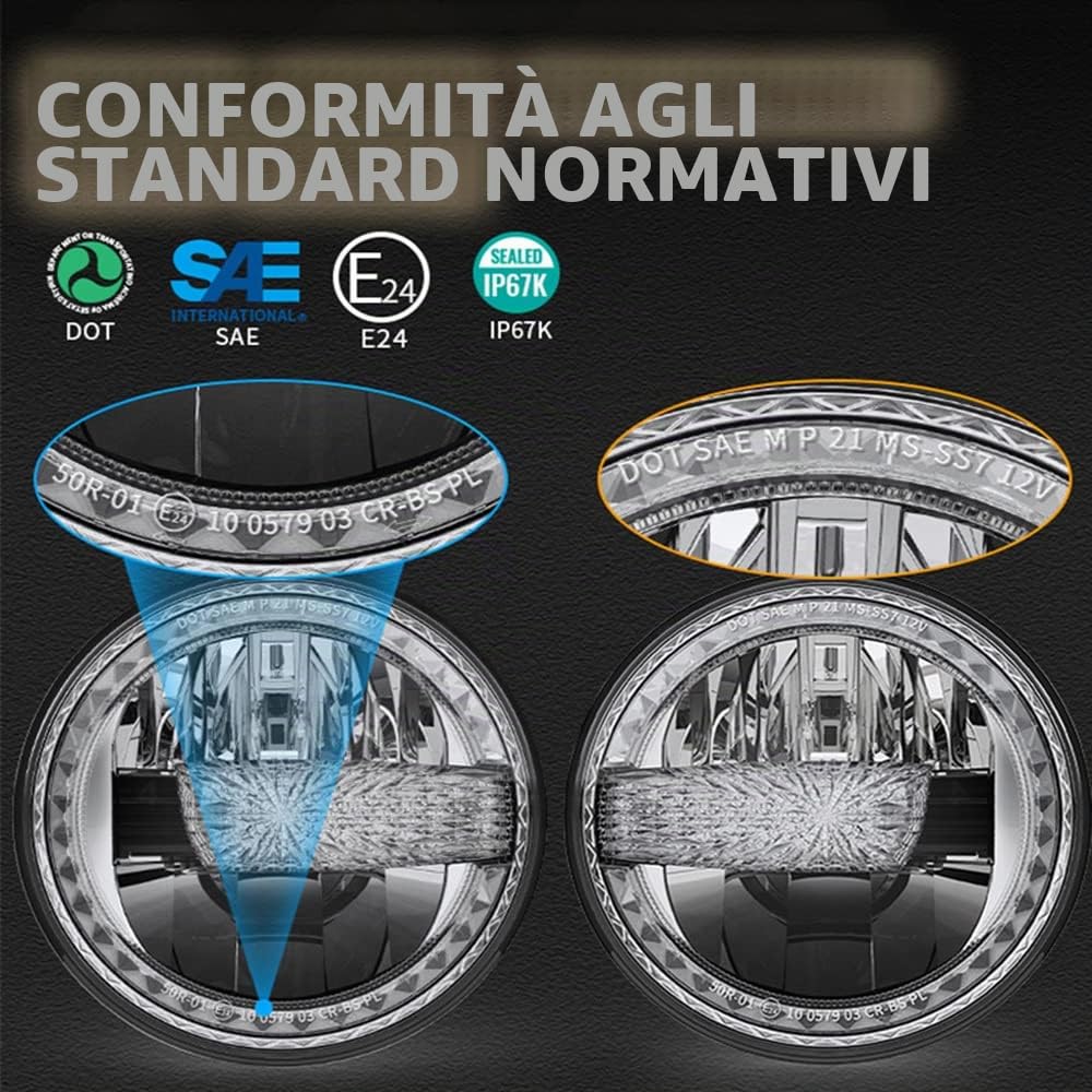 AIVYNA Fari A LED Rotondi da 7 Pollici con Fari Abbaglianti Omologati DOT con DRL per Jeep Wrangler JK LJ CJ TJ 1997-2016 2 Pezzi