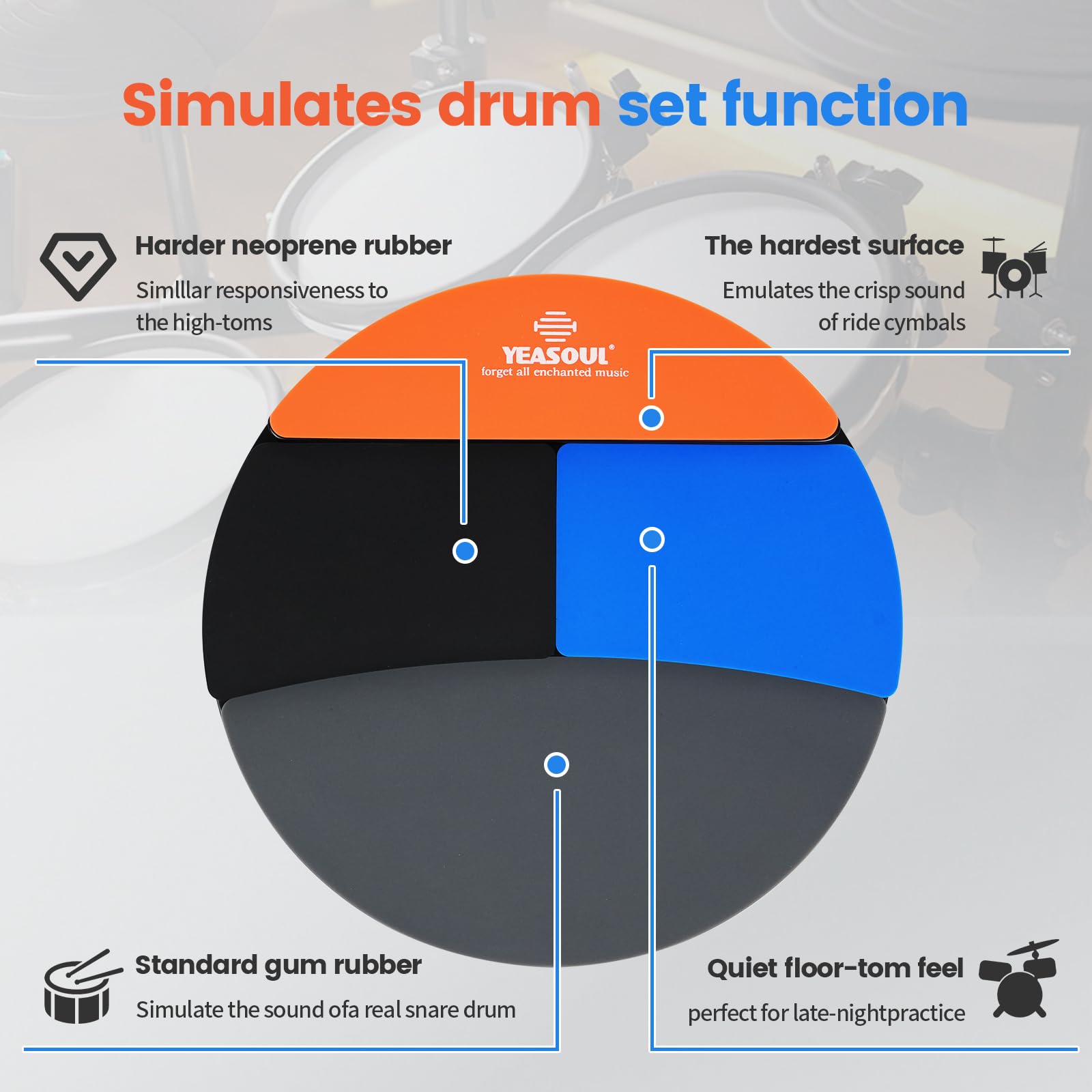 Practice Drum Pad, 4 Surfaces Drum Practice Pad, Silent Practice Pad for Drumming with Different Playing Surface with 1 Pairs Drum Sticks (Style 1)