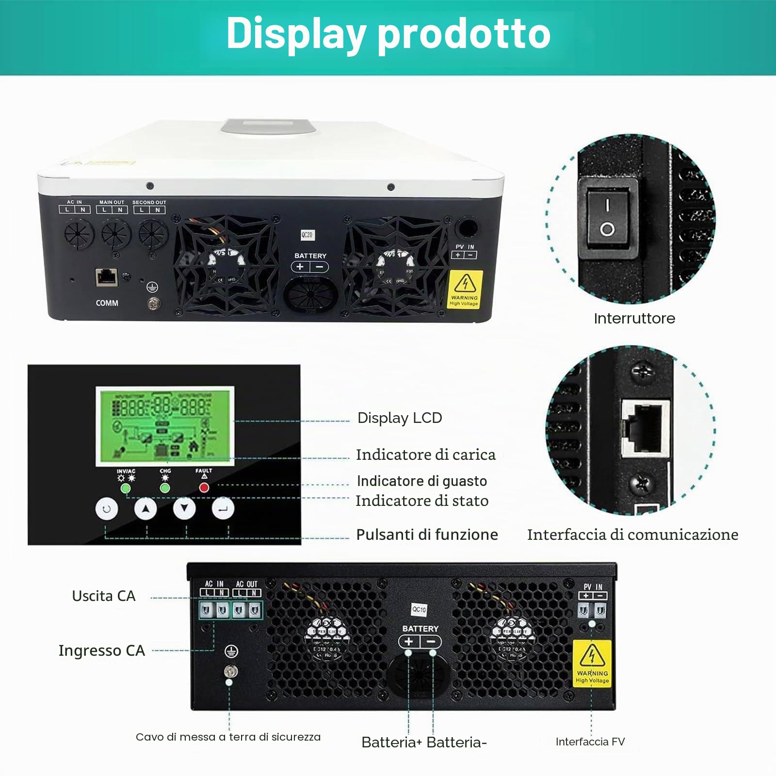 Inverter Solare Ibrido (1,0-10,2 KW), Inverter A Onda Sinusoidale Pura 12 V 24 V 48 V, Caricabatterie Inverter Ibrido Fuori Rete, Con Regolatore Di Carica Solare MPPT 40/80/120/160 A,DC24V-3.2KW