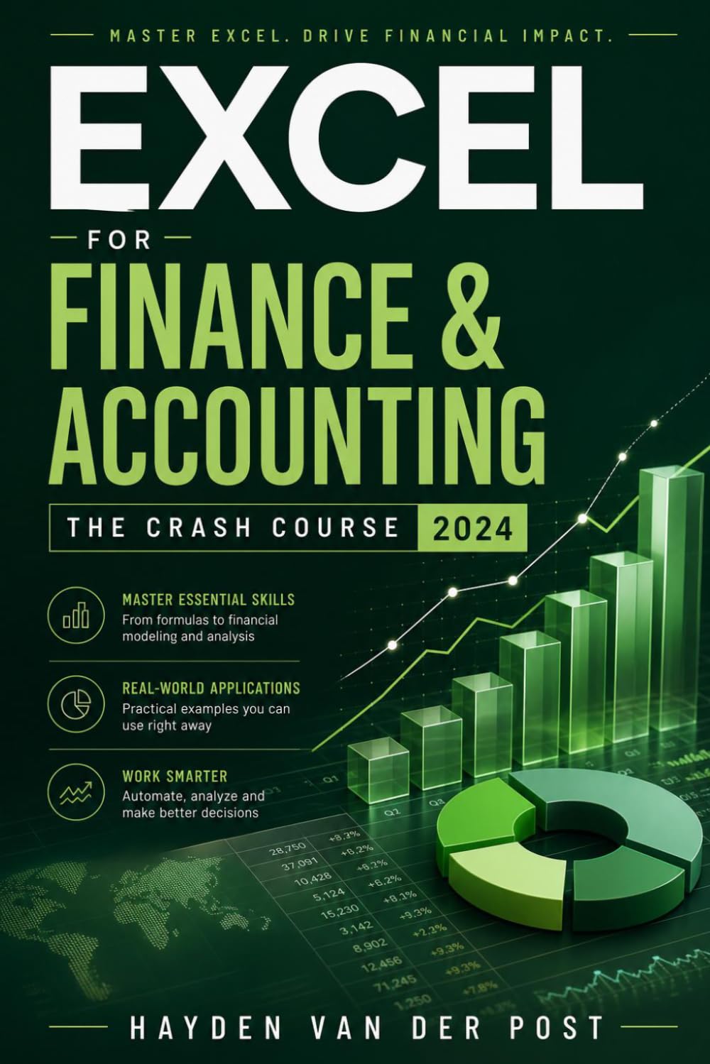 Excel for Finance & Accounting: The Crash Course 2024