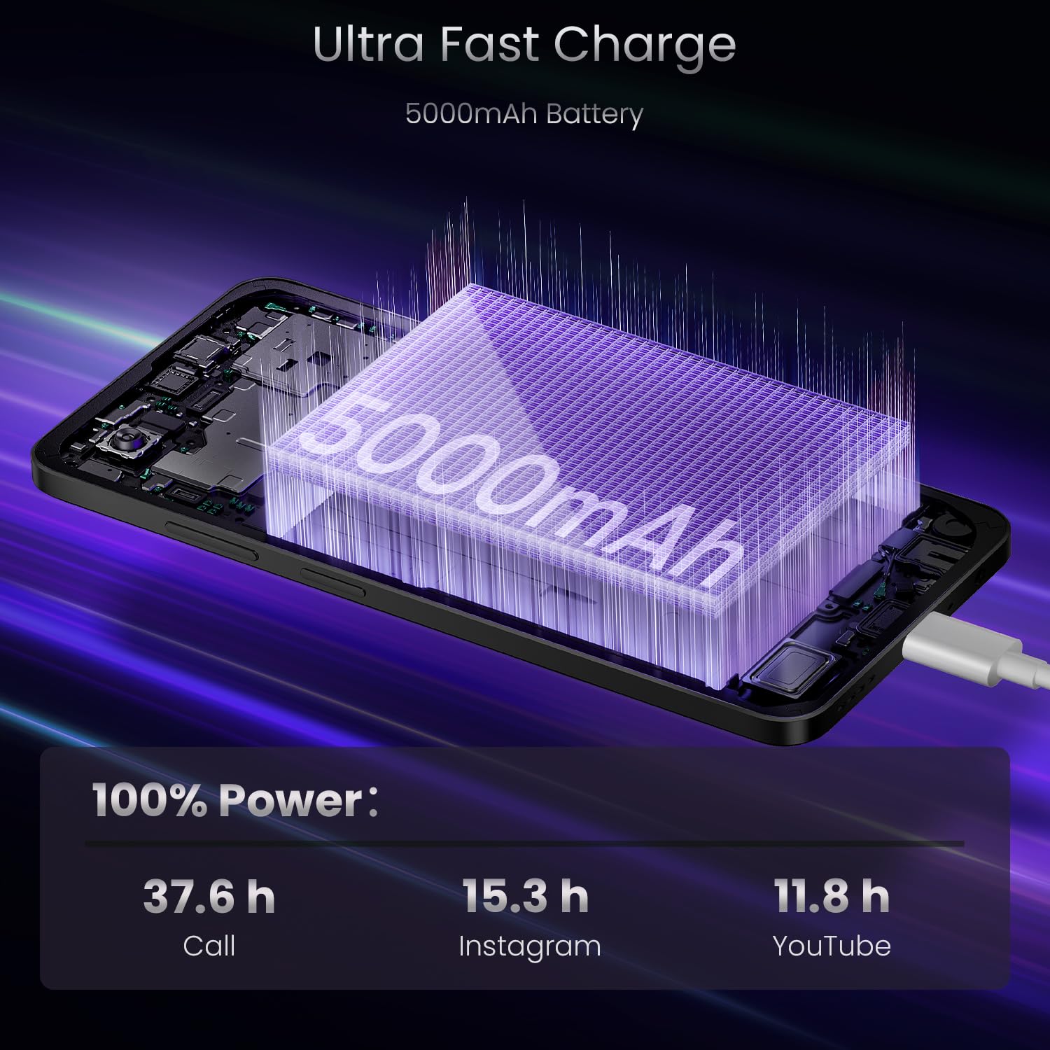 Amazon | realme 14x 5Gスマートフォン 6+128GB、SIM フリー、ブラック