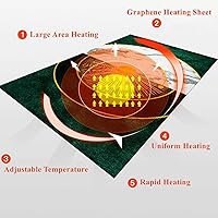 Vista 3 de Electric Heated Floor Mat Floor Warming Heater Foot Warmer, Electric Heating Carpet Heated Rug, Electric Heating Pads Space Heater with Temperature
