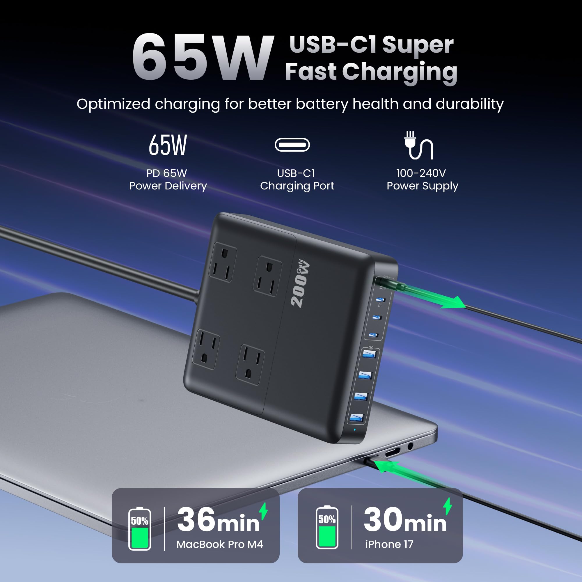 Stacja ładująca 200 W, listwa zasilająca 12 w 1 USB C z płaską wtyczką i przedłużeniem 1,5 m, 4 x gniazdo AC, 4 x USB-A, 4 x USB-C do iPhone'a 17/16/15, szybka ładowarka do laptopa PD 65