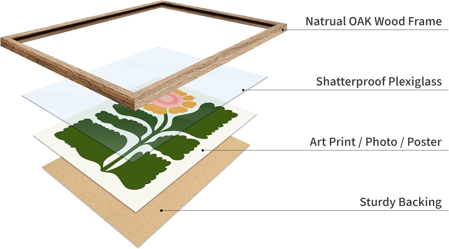 Poster Master Flower Poster - Retro Floral Print - Abstract Sunflower Art - Spring & Modern Flower Design - Tropical Design - Chic Boho Decor - Aesthetic Flower Shop Decor - 8x10 Beige Framed