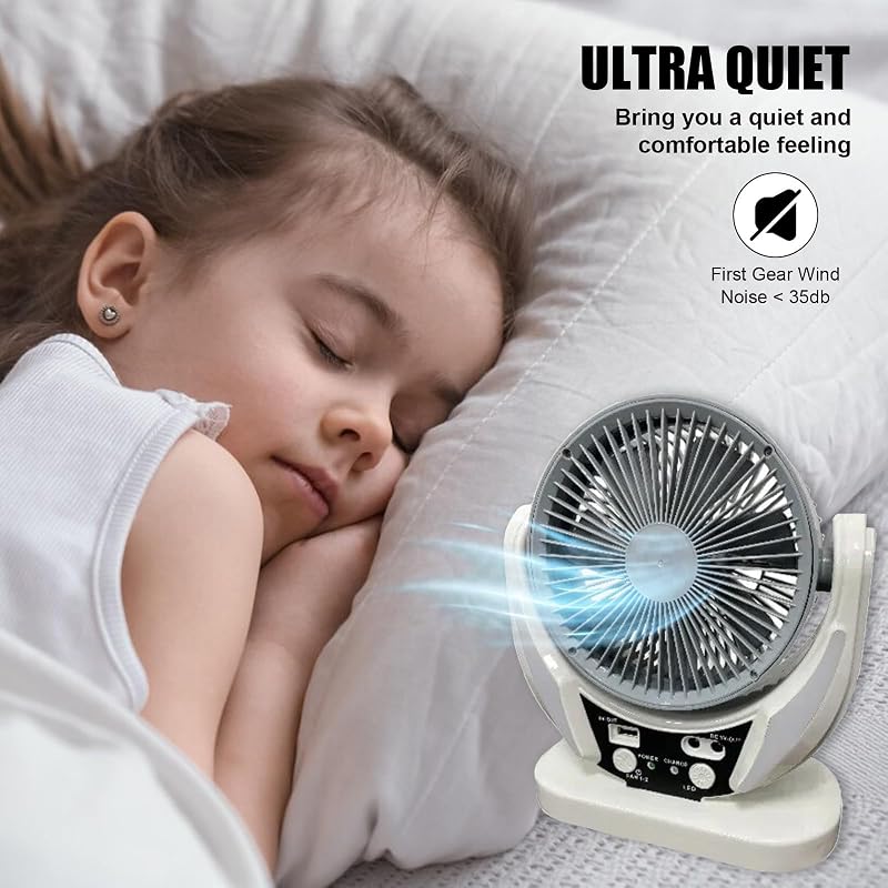 TAZZOR Napelemes Ventilátor Kerthez és Üvegházhoz - 2 Fokozat, LED Világítás