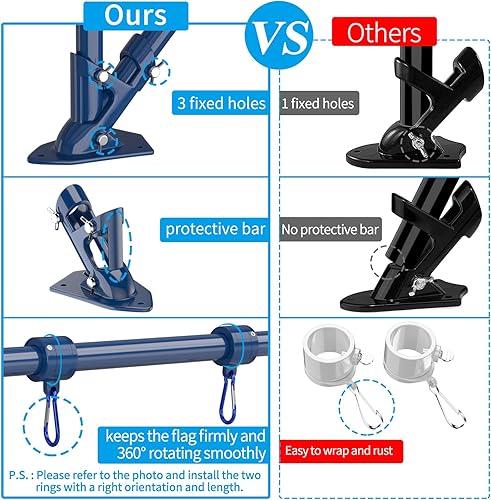 Miniatura 37 de ZMTECH Mástil de bandera – Soporte mejorado, bastones de bandera de acero inoxidable de 6 pies para exteriores de casa, residencial o comercial, kit