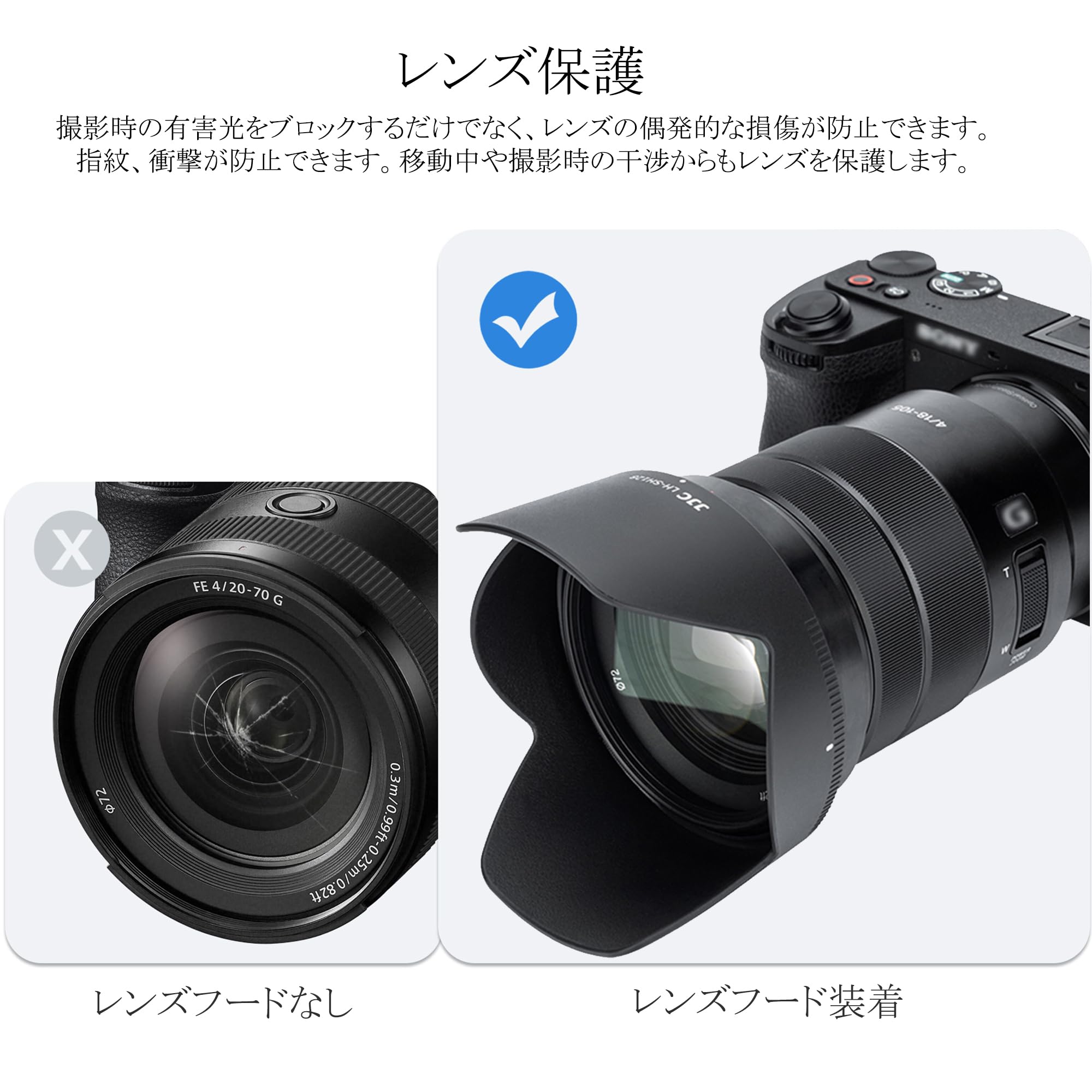 Amazon | JJC ソニー ALC-SH128 互換 レンズフード ソニー E PZ 18