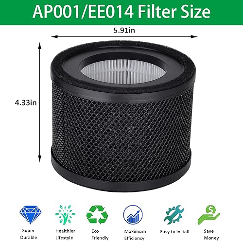 Vista 2 de Filtro AP001 EE014, paquete de 2 filtros de repuesto compatibles con TaoTronics TT-AP001 y VAVA VA-EE014