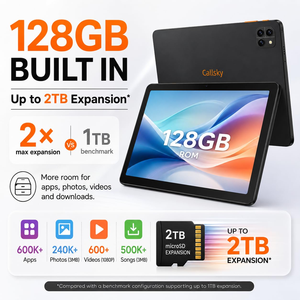 【新品未使用】Callsky Android 15 タブレット 10インチ Amazon.co.jp: Android タブレット 10インチ Wi-Fiモデル 軽量