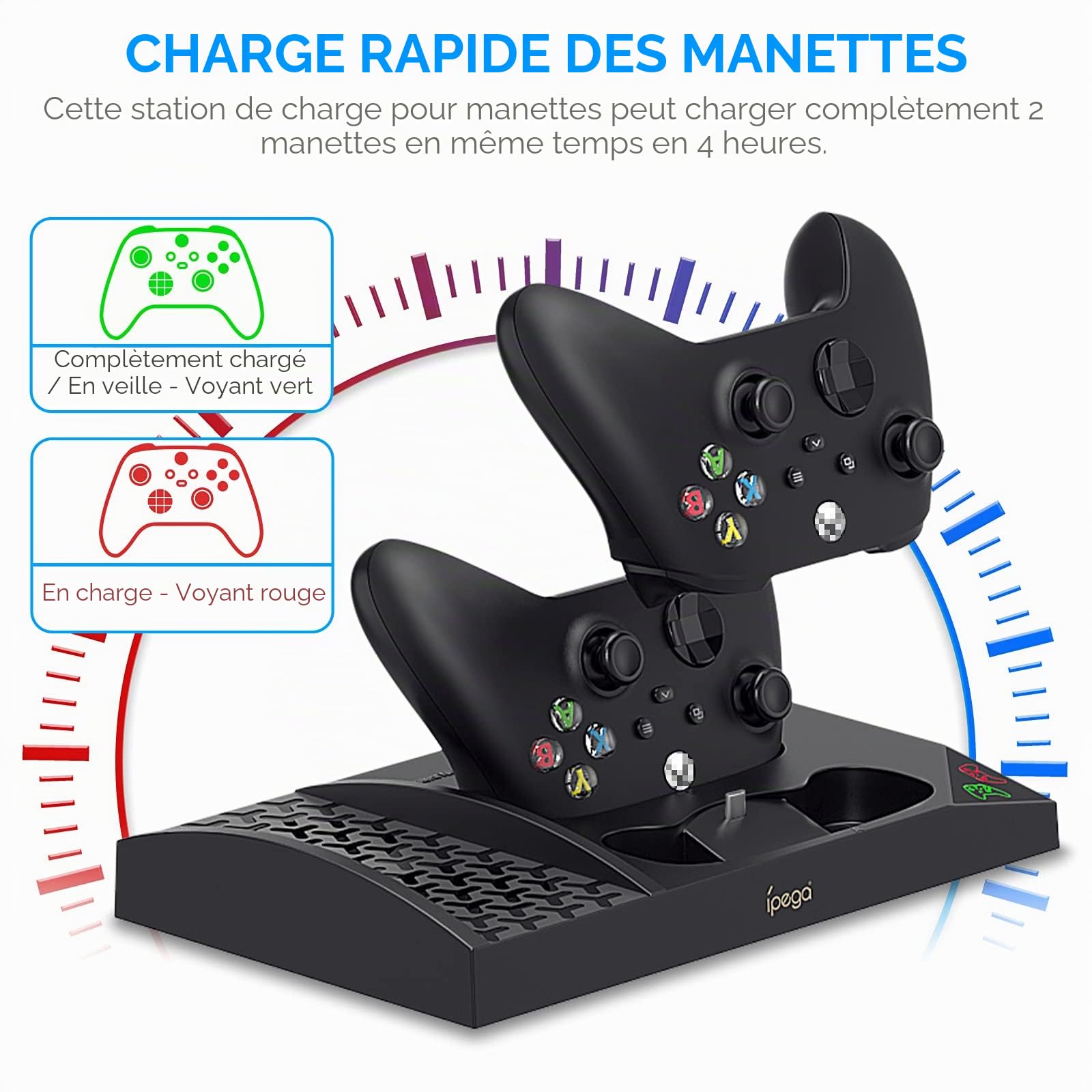 Support Vertical Compatible avec Xbox Series S, Ventilateur de Refroidissement & Dual Chargeur Station de Controller pour Xbox Series S avec 2 x 1400 mAh Batteries Rechargeables et Support Casque