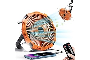 Camping Fan with LED Lantern and Canopy Breeze Technology