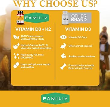 FAMILI+ 180 Days Vegan Vitamin D3+K2 Softgel with Coconut MCT Oil | 2000IU Plant Source Vitamin D3 + 100 mcg Vitamin K2 MK-7 | for Bone, Muscel, Immune, Teeth & Heart Health | 100% Vegan no-Gelatin