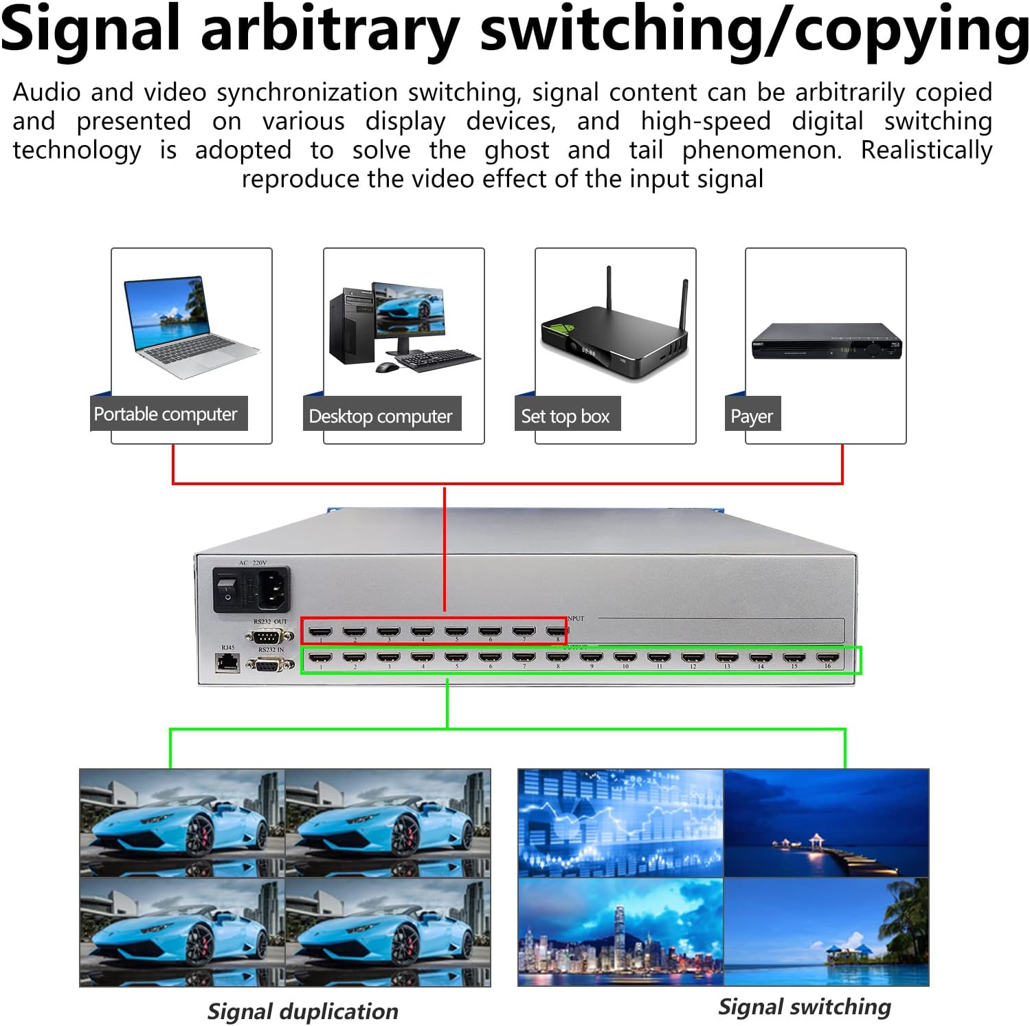 ICUIXIAN 8x16 HDMI Matrix Switch & Splitter 4K30Hz Rack HDMI Matrix 8x16 Support Web GUI, LAN Port, RS232 Control, HDMI2.0, HDCP, EDID, TCP, Backlit keying, LED Liquid Crystal Display Screen Display